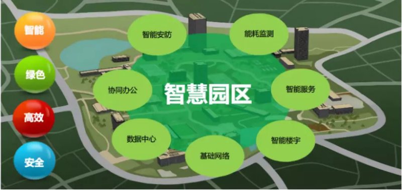智能科技,引领未来——贵州智选在线科技公司的行业地位分析