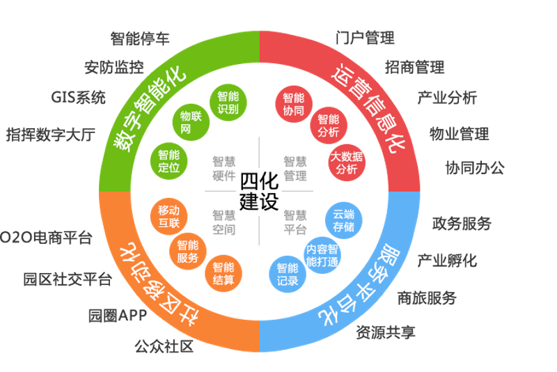 信息技术ETF广发涨1.41%,这波行情你跟上了吗?